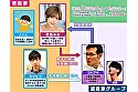 「来年、3人でまたキャンプに行こうね･･･」息子の手術費用を稼ぐために、愛する妻が1年間資産家の肉便器になる契約を結びました。君島みお 画像1