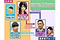 「来年、3人でまたブドウ狩りに行こうね･･･」息子の手術費用を稼ぐために、愛する妻が 1年間資産家の肉便器になる契約を結びました。 辻井ほのか - Image 1