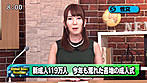 淫語女子アナ8 チ○ポ、マ○コをカメラ目線で連呼する超真面目なニュース番組 サンプル画像21