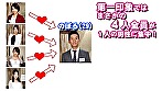 S級素人Presents イイ男を捕まえろ！愛のお見合い大作戦 サンプル画像3