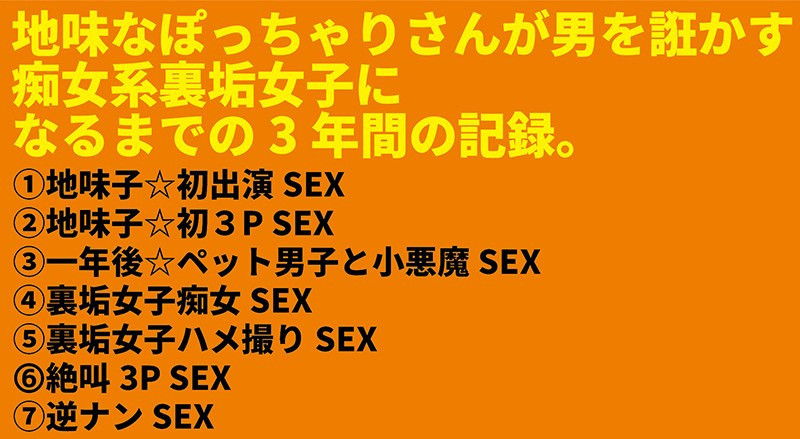 ★【乳もみ】Mカップ樽モンスター豪華丼 7SEX収録×4時間 ～地味子がカリスマ裏垢女子になるまでの3年間の記録～