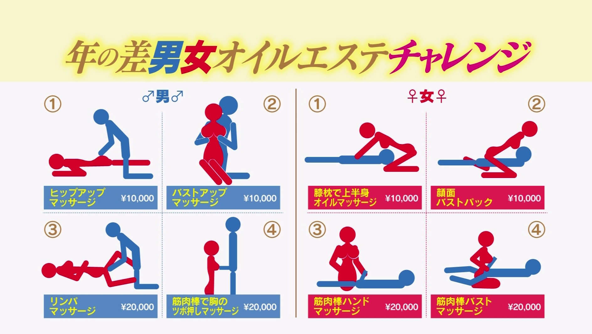 一般男女モニタリングAV 巨乳な奥様と体育会系（アスリート）大学生の素人同士が初対面で2人っきりの密着オイルエステ体験！！収まりきらない色気漂うおっぱいに触れた瞬間若チ○ポはフル勃起！！人妻の欲求不満オマ○コと10代の性欲盛んな筋肉ムキムキチ○ポは年の差浮気SEXしてしまうのか！？ 画像2