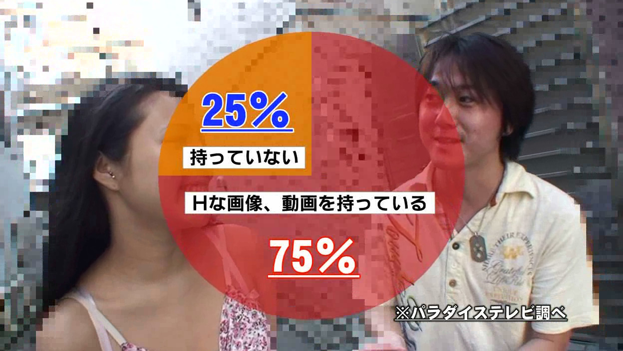 街行く女性22人!アナタの携帯エロ画像&エロ動画見せて下さい 画像1