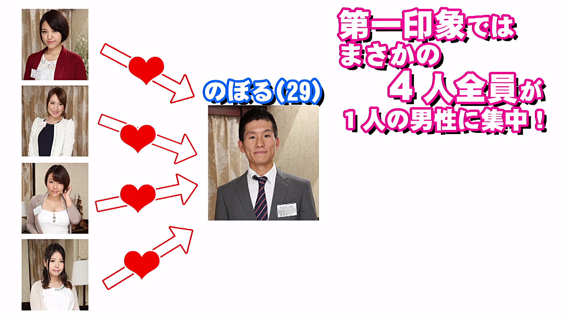 S級素人Presents イイ男を捕まえろ!愛のお見合い大作戦 画像3